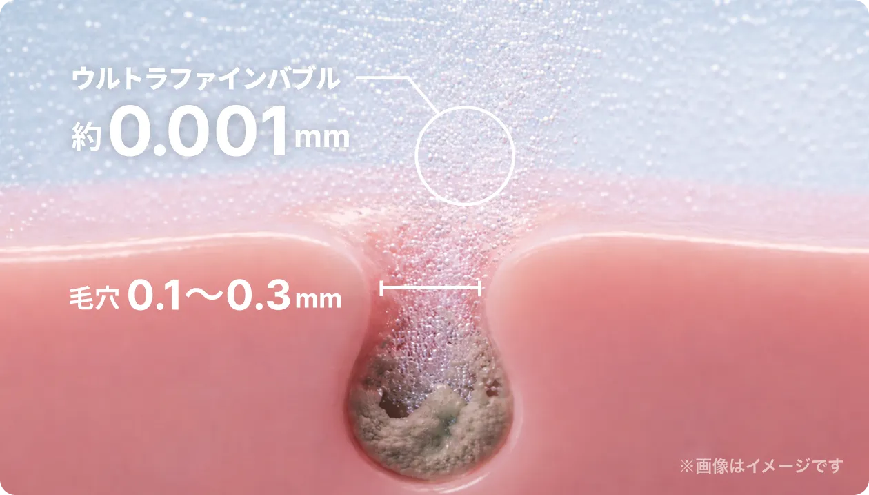約0.001㎜のウルトラファインバブル